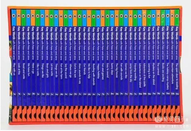 Key Words Collection1-36��